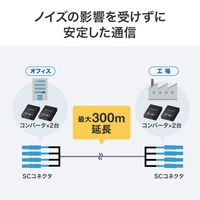 サンワサプライ  防水ロバスト光ファイバケーブル（マルチ50μmOM3、4芯、両端SC×4、20m） HKB-OM3SCSCWPRB-20（直送品）