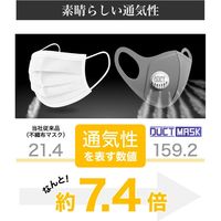 グッズマン 排気ダクト付き ウレタンマスク ダクトマスク ブラック 7298 1着