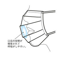 アスクル 3層式マスク 1126034 1セット(50枚入×40箱) オリジナル