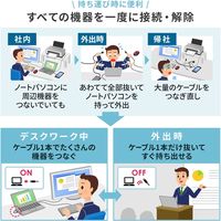 サンワサプライ USB Type-Cドッキングステーション(HDMI/VGA対応) USB-CVDK8 1個（直送品）