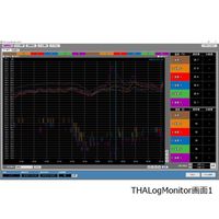 アズワン デジタル温湿度ロガー(でかモニ・WiーFiタイプ) 中国語版校正証明書付 4-790-01-57 1個（直送品）