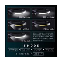 Trimate 充電式 ヘッドライト 超軽量 タッチレスセンサー搭載 TRM-HD003 1個 67-4919-86（直送品）