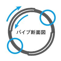 ベルボン 一脚 ULTRA STICK L60 68-7034-94 1本（直送品）