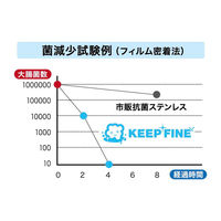 NCC 靴べら 抗菌 72cm 388273 1個（直送品）