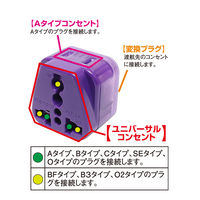 ナカバヤシ 海外用電源変換プラグ Aタイプ Wコンセント MBA-WA 1個