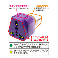 ナカバヤシ 海外用電源変換プラグ Cタイプ Wコンセント MBA-WC 1個