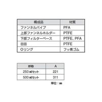 サンプラテック サンプラ(R)フッ素樹脂フィルターホルダー 500mLセット 20159 1個 64-3681-76（直送品）