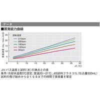 東京理化器械 ロータリーエバポレーター 水専用バス付 室温+5~80°C・±1°C N-1300S-WS 1台 65-0563-91（直送品）