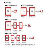 畑屋製作所 USBポート付コードリール S-30U4 1個