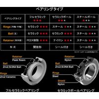 RIDEA Rear Derailleur Cage カーボン（ロゴ：ブラック） RD5-C35FC-C（直送品）