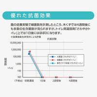 初田製作所 もしもの時のさわやかトイレ ローズの香り 095142 1個