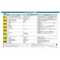 【カー用品・ボディーカバー】ARADEN（アラデン） シンプルボディーカバー S2W 1個（直送品）