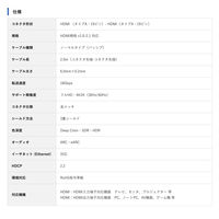 Vodaview　HDMIケーブル　HDMI[オス]-HDMI[オス]　2m　ホワイト　ECO(エコ)ケーブル　VV-HDMI020AA-WE