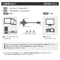 Vodaview　3in1HDMIケーブル　HDMI[オス]-USB(Type-C)/miniDP/HDMI[オス]　1.8m　VV-UCMDPHD-HD018