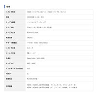 Vodaview　HDMIケーブル　HDMI[オス]-HDMI[オス]　3m　ホワイト　ECO(エコ)ケーブル　VV-HDMI030AA-WE