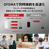 バッファロー 無線LAN親機 Wi-Fi 6 11ax対応 Wi-Fiルーター 4803+573Mbps 4+2アンテナ ホワイト（直送品）