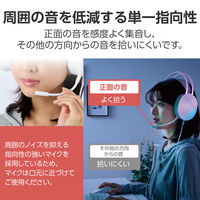 ゲーミングヘッドセット 有線 RGB LED搭載 両耳オーバーヘッド ホワイト HS-G09SUWH エレコム 1個