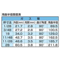 大阪ジャッキ製作所 パイプベンダー PBー60 PB-60 1個（直送品）