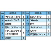 大阪ジャッキ製作所 G形油圧ポンプ GH1ーE 1個（直送品）