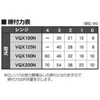 北川鉄工所 パワーバイス VQX200N 1個（直送品）