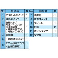 大阪ジャッキ製作所 G形油圧ポンプ GH1ーK 1個（直送品）