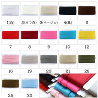 日本紐釦貿易 アクリル手芸用テープ 20mm巾 10m巻 オフホワイト IC2010-2 1セット(3巻)