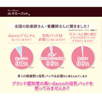 daccoマミーパット 母乳パッド 多めタイプ 1パック（64枚入） オオサキメディカル