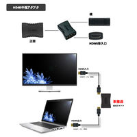 HDMI延長用アダプタ - HDMI[メス] VV-HDAA-AD 1個 vodaview