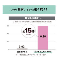 着るワンちゃんバスタオル ピンク Sサイズ 1枚 プレーリードッグ