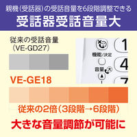 パナソニック デジタルコードレス電話機 VE-GE18DL-W 1台