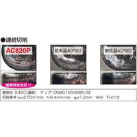 住友電工ハードメタル チップ SNMG120404N-GU AC6030M 1セット(10PC)（直送品）