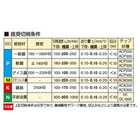住友電工ハードメタル スミボロン チップ 6NC-TNGG160408N-SV BNC2020 1PC（直送品）