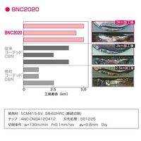 住友電工ハードメタル スミボロン チップ 2NC-VBGW110304 BNC2010 1PC（直送品）