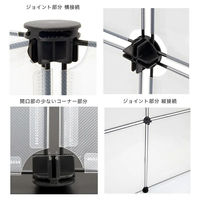 リーフ 三晃商会 イージーホーム40向け 汚れ飛散防止セット 287131 1セット（直送品）