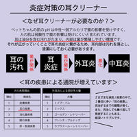 炎症対策の耳クリーナー リバイバルウォーター 犬 猫 100ml 国産 1個 ORP
