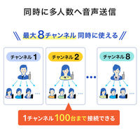 サンワサプライ ワイヤレスガイドシステム(子機) MM-WGS2RN 1個（直送品）