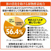 彩食健美 うさぎ用 5歳からの 7種ブレンド 800g 国産 1袋 ジェックス