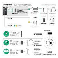 オーディオテクニカ デジタルワイヤレスアンプシステム ATWーSP1920/MIC 1個