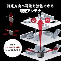 無線LAN WiFiルーター 11axWiFi6対応4803+1147Mbps WXR-6000AX12P/D 1個