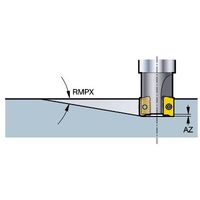 サンドビック コロミル390 カッター 【F】 R390-25T12-11L 1PC（直送品）