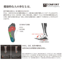 オクムラ 3Dコンフォート　メッシュLL BK NDAA0900BK 1セット（2足）（直送品）