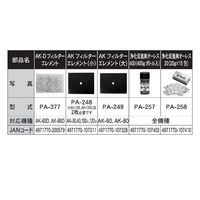 工進 浄化槽ブロワAK用 定期補修部品セット(AK-60) PA-253 1個（直送品）