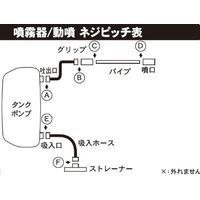 工進 噴霧器SS用 SS-4ホースクミ PA-319 1個（直送品）