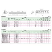 THK クロスローラーガイド VR6-100HX7Z 1PC（直送品）