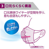 【アウトレット】大王製紙 エリエール ハイパーブロックマスク小さめサイズ 20枚入り 20833278 1パック(20枚入)