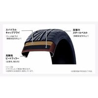 TOYO TIRE PROXES TR1 165/55 R15 75V 1本（直送品）