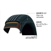 TOYO TIRE PROXES CL1 195/65 R16 92H 1本（直送品）