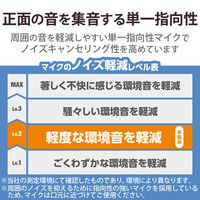 ヘッドセット 4極 有線 単一指向性 ノイズキャンセリング 大型オーバーヘッド HS-HP07STBK 1個 エレコム（直送品）