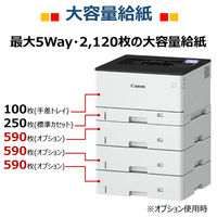 レーザービームプリンター Satera LBP411 1台