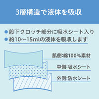 ピジョン 吸水できる産前産後コットンショーツ L ブラック